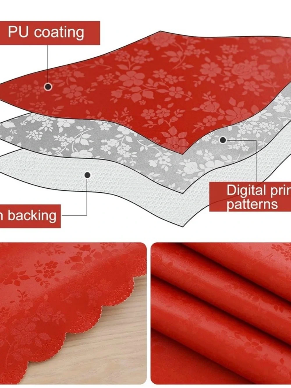 Red Holiday Lace Round Tablecloth - Home Dining.  Compare to $40 on Amazon
